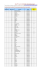 Notre Fichier détaillant les zones Pinel des 65 000 villes françaises