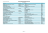 List of successful participation in ALK IHC