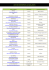 liste partenaires entreprises - Mission Locale du Pays d`Ancenis