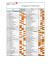 Découpage Planète Musique VS