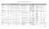 liste des ong reconnues de 1982 a nos jours