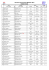 Liste des engagés orientation 2016 numéros.xlsx