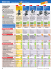 Comment lire le tableau?