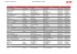 Liste des Réparateurs Agréés ALKO