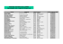 Calendrier des comp&eacute;titions 2015