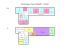 Plan des étages - Chalet "LE DOLENT"