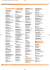 Liste exposants Game Fair 2015