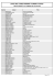 LISTE DES LIVRES ROMANS "FORMAT POCHE"