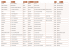 liste des clubs affilies en 2016