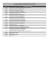 Compositions UFOLEP 2015-2016