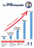 n°11 - Extranet