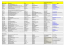 Dates en 2012 Événement Ville Lieu Responsable (directeur du