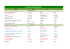 Calendrier Meetings 2016 - France Spectacle A&eacute;rien