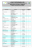 Liste des entreprises PI 2010-2011