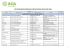 liste des marches superieurs a 20 000 €ht conclus en 2015 par l`inra