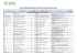 liste des marches superieurs a 20 000 &euro;ht conclus en 2014 par l`inra