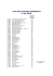 Voitures homologuées en GT de série 2016