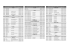 Toyota Price schedule