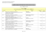 tableau des marches conclus et notifies en 2014