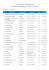 Liste int&eacute;grale des dossiers en PDF