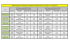 HORAIRES DE DEPART DES AUTOCARS POUR LE TRANSFERT