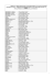 Liste des bureaux de vote dans le d&eacute;partement du Jura pour la
