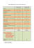 grille horaire du lycee guy de maupassant