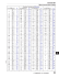 Conversion Chart Tableau de conversion pouce et métrique