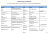 Liste des entreprises d`accueil 2014-2016