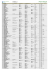Liste alphab&eacute;tique par titres