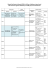 Liste p&ocirc;les Ressources r&eacute;gionaux_DSBVAE_8 dipl&ocirc;mes