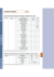 Catalogue PROXAM 2008