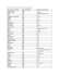 1911-Census-Street-Index-Montreal-FR