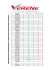 tableau-de-roues