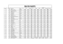 Classement Découverte 2012