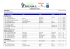 Classement Jour 1