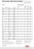 TyInformation label pneumatique