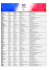 Tableau des sélectionnésJPrio_vDEF