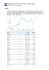 Rapport mensuel 01-janv.-2016 - 31-janv.-2016 Visites