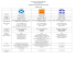 ÉCOSSE-CATALOGNE QUÉBEC Tableau comparatif