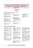Liste des offres immobilières et foncières de la Maison de l