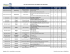 Liste des stationnements des Villages