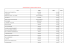 tps 2016 chrono et classement par equipes