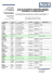 Liste des assistantes maternelles - Marcq-en