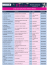 liste des magasins participants