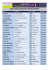 liste des magasins participants