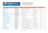 consulter la liste des hôtels