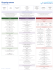 Organigramme - Communication | UHA