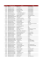 Le CRI Liste des points de vente