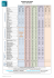 Horaires Ouvertures RMs